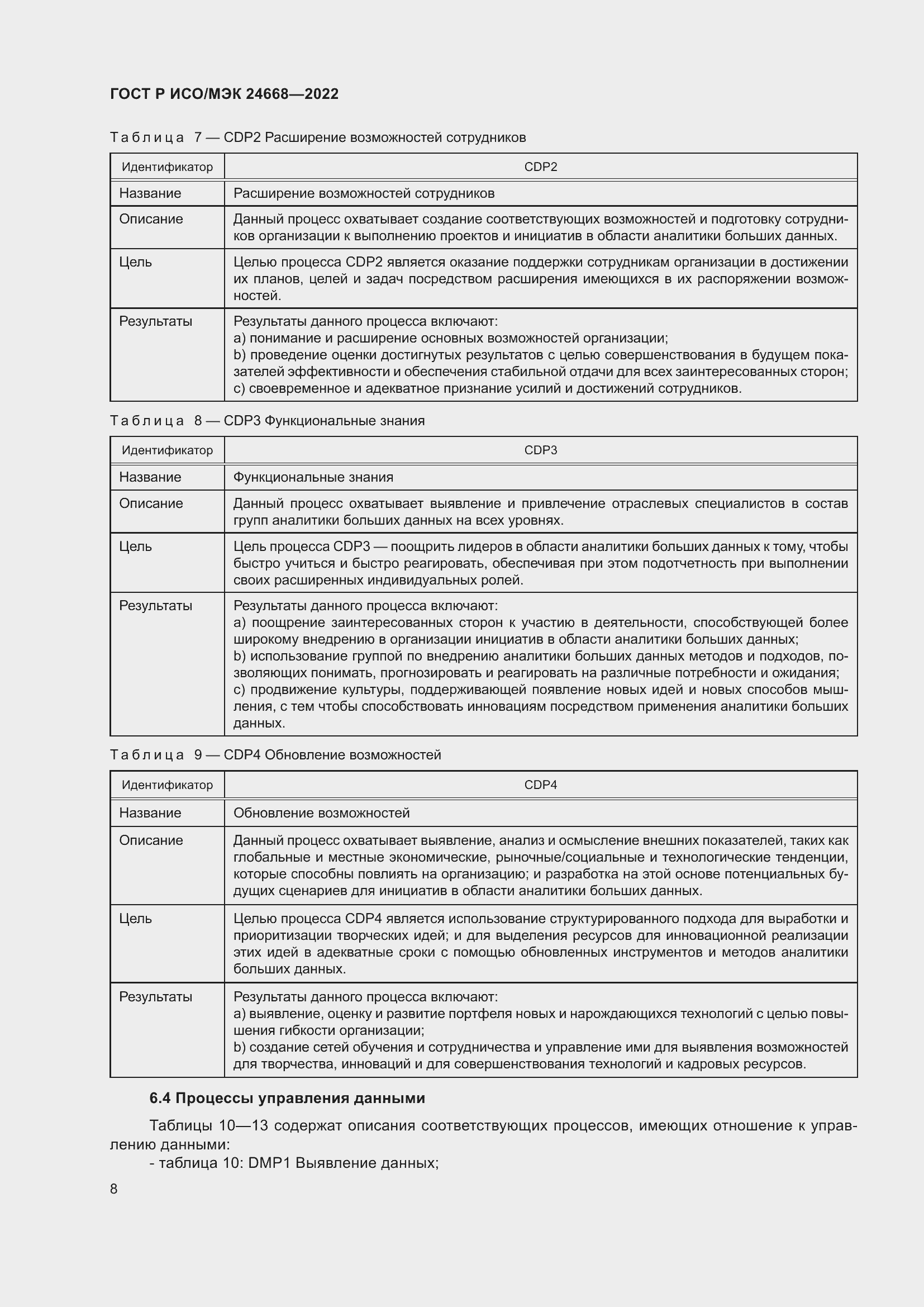 Страница 12 ГОСТ Р ИСО/МЭК 24668-2022