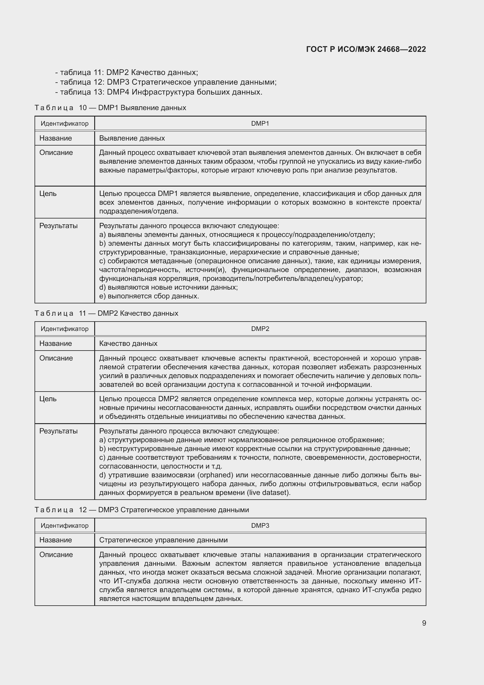 Страница 13 ГОСТ Р ИСО/МЭК 24668-2022