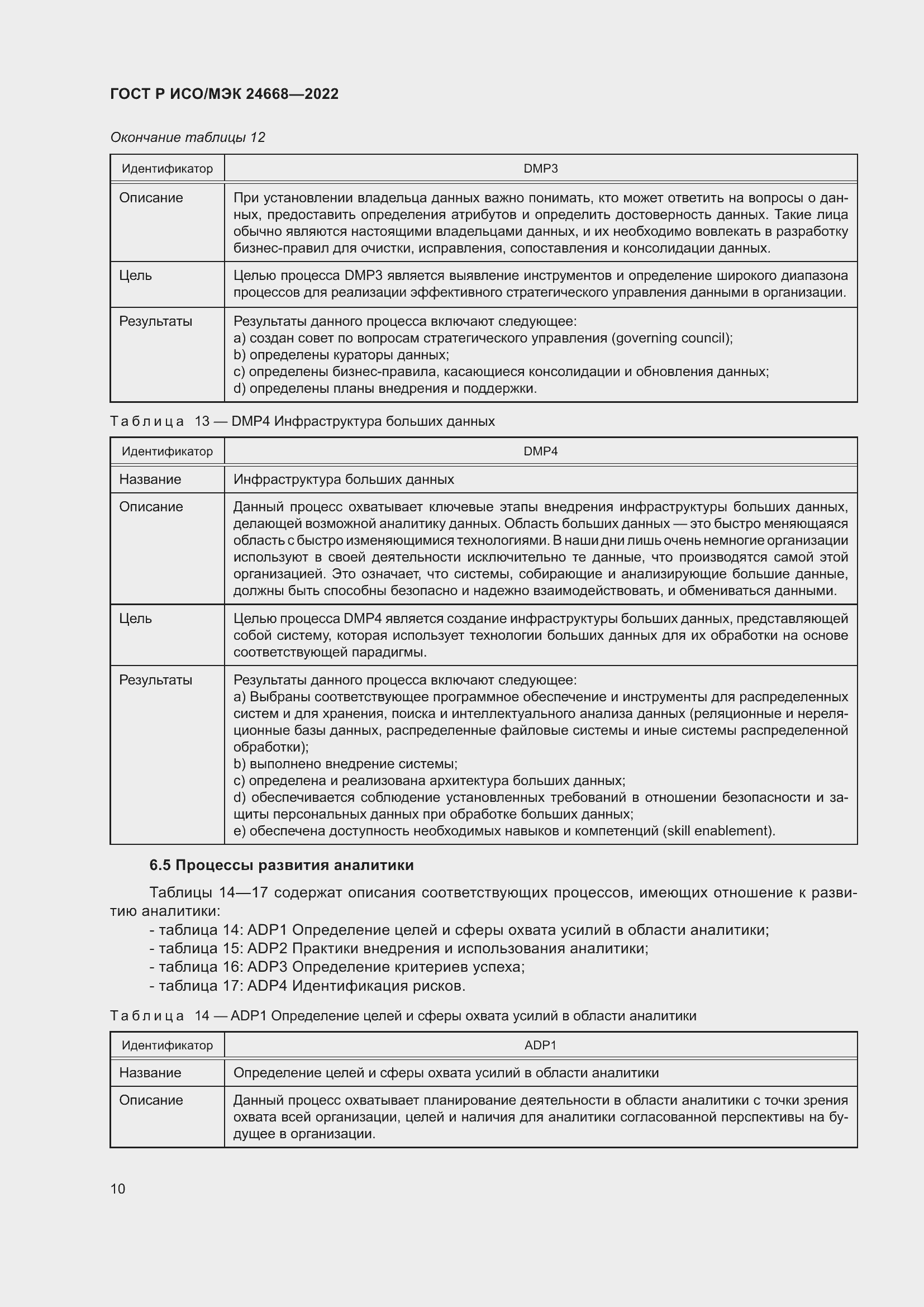 Страница 14 ГОСТ Р ИСО/МЭК 24668-2022