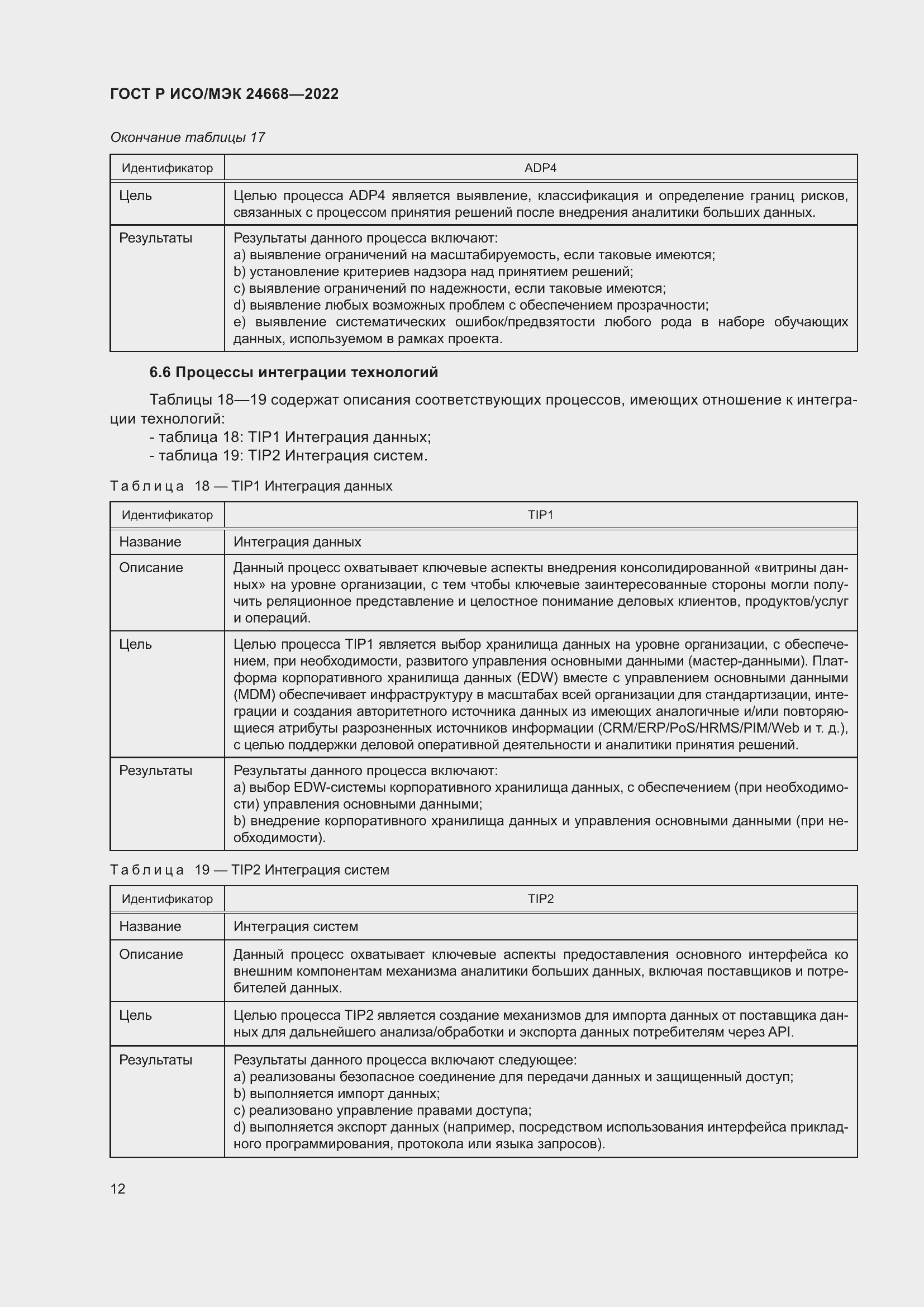 Страница 16 ГОСТ Р ИСО/МЭК 24668-2022