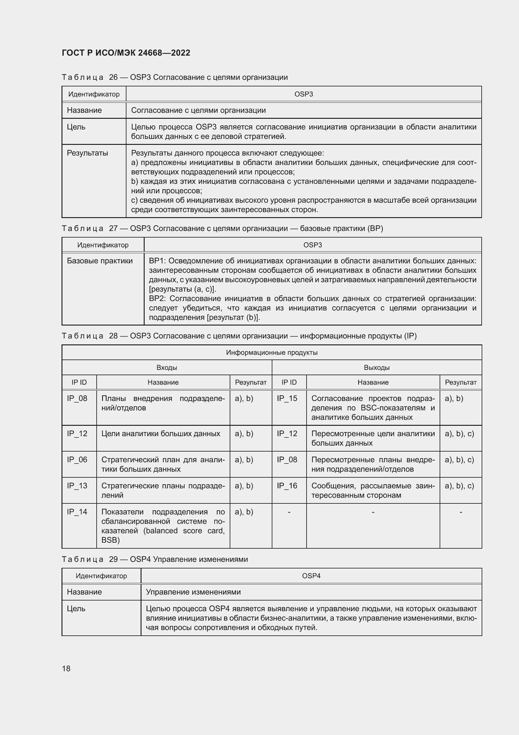 Страница 22 ГОСТ Р ИСО/МЭК 24668-2022