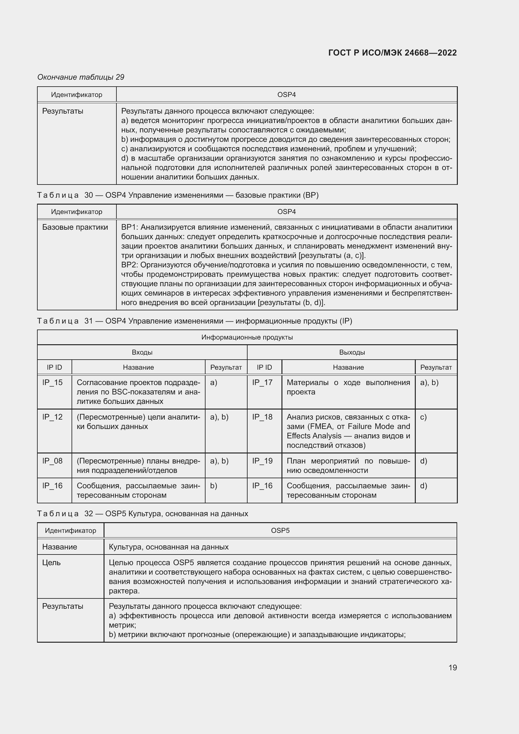 Страница 23 ГОСТ Р ИСО/МЭК 24668-2022