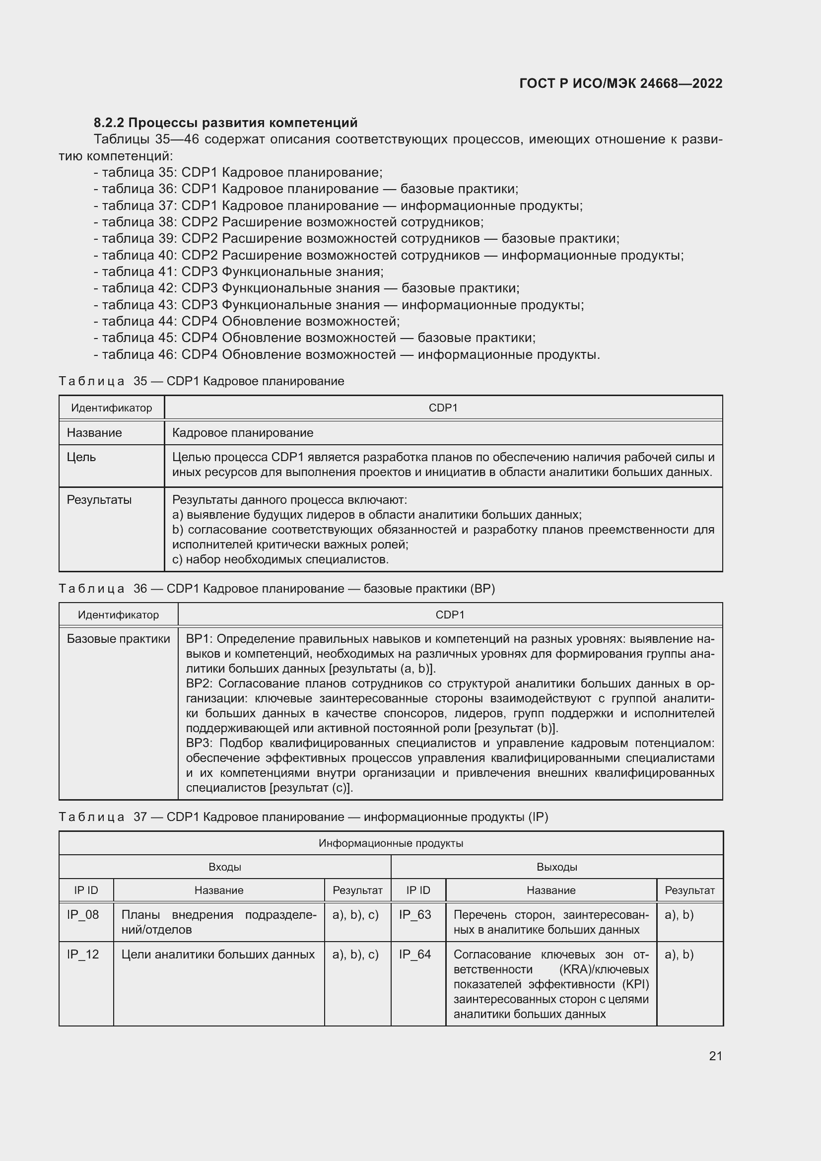 Страница 25 ГОСТ Р ИСО/МЭК 24668-2022