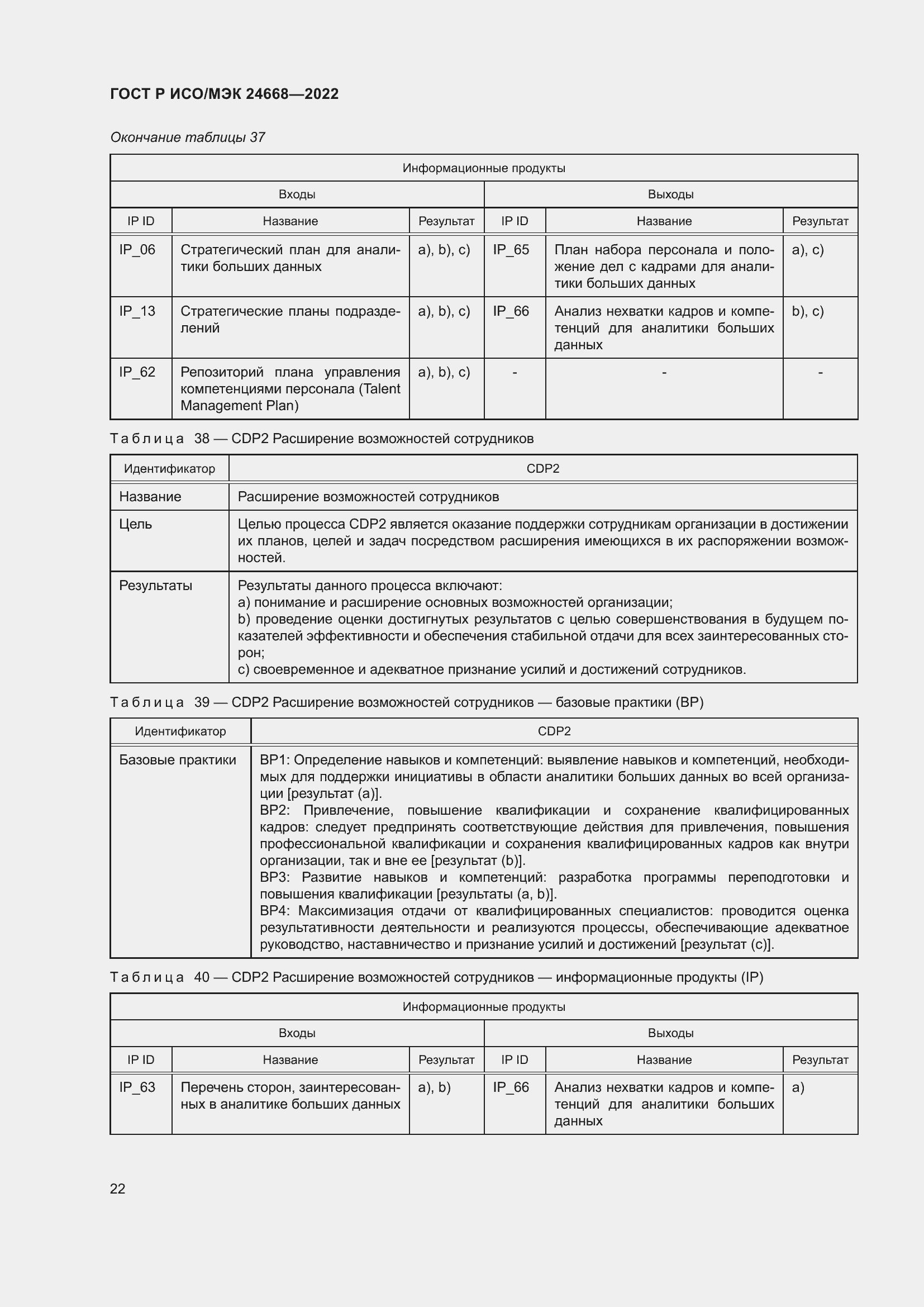 Страница 26 ГОСТ Р ИСО/МЭК 24668-2022