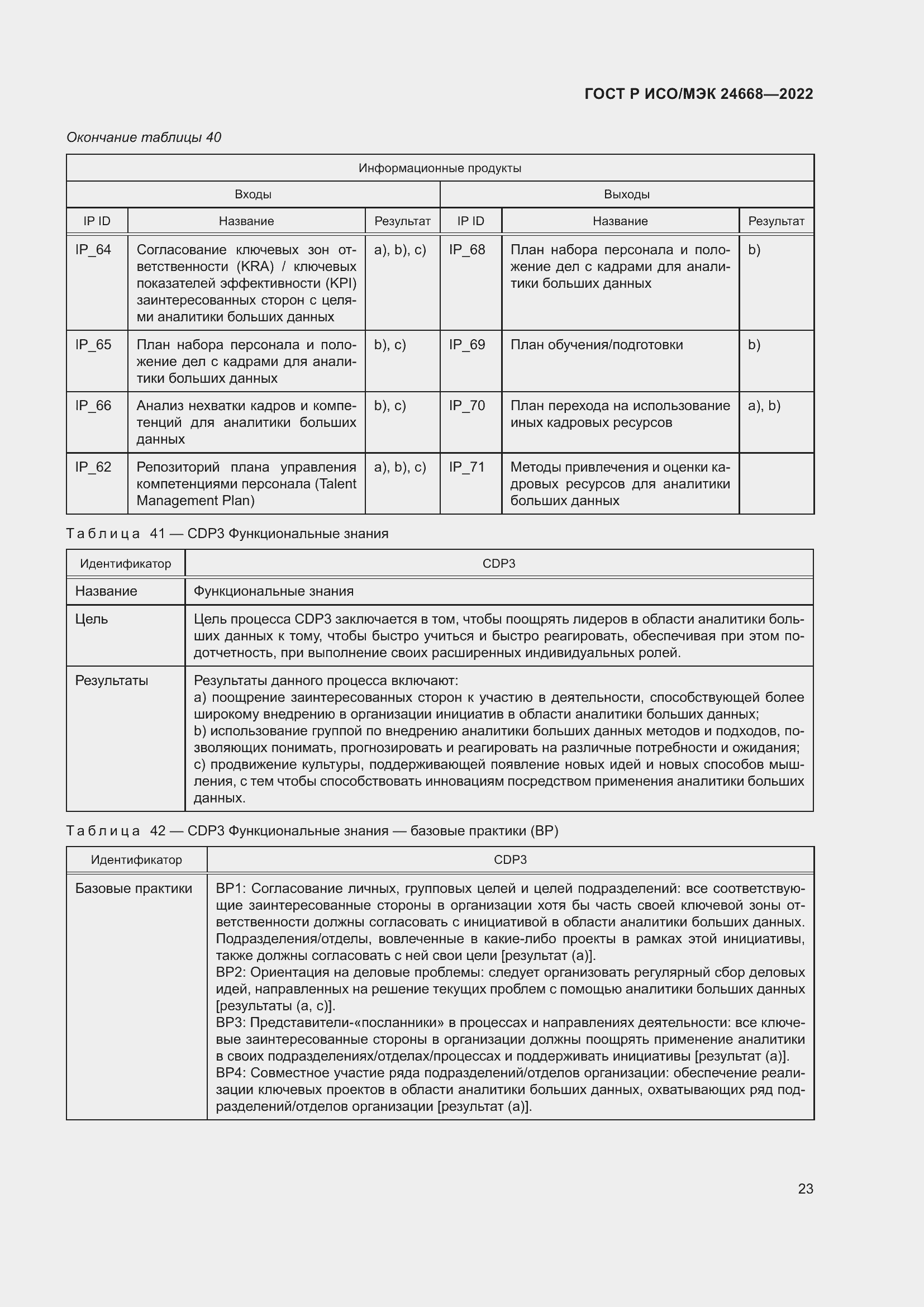 Страница 27 ГОСТ Р ИСО/МЭК 24668-2022
