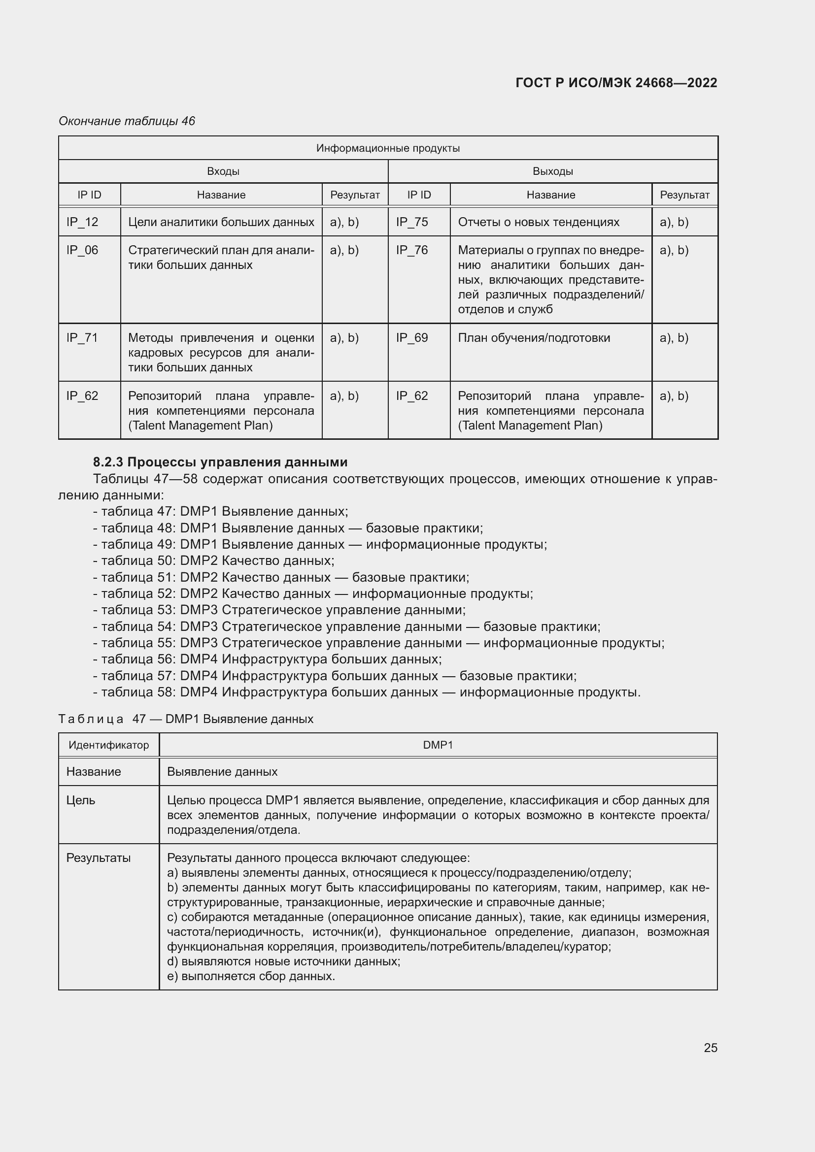 Страница 29 ГОСТ Р ИСО/МЭК 24668-2022