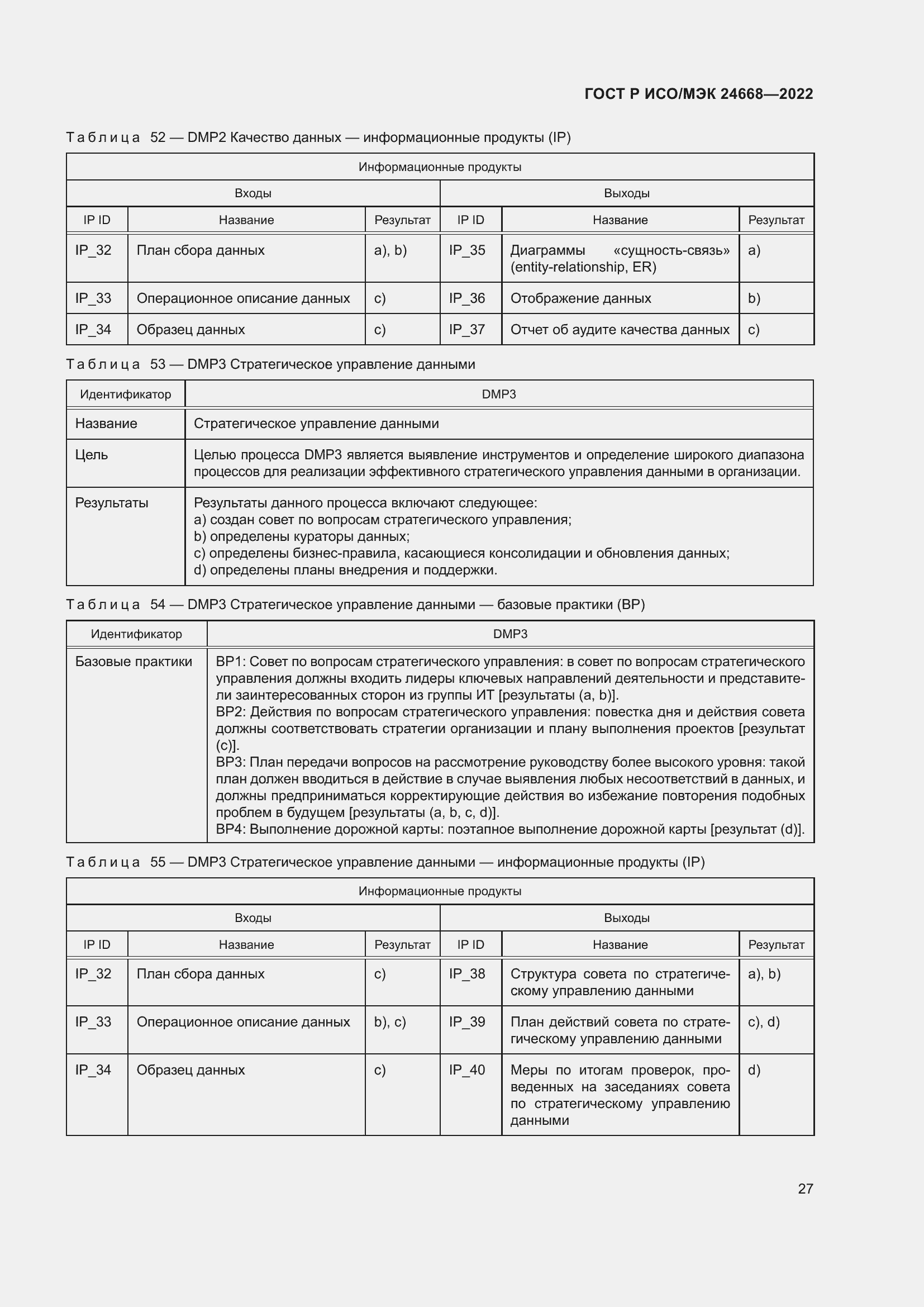 Страница 31 ГОСТ Р ИСО/МЭК 24668-2022