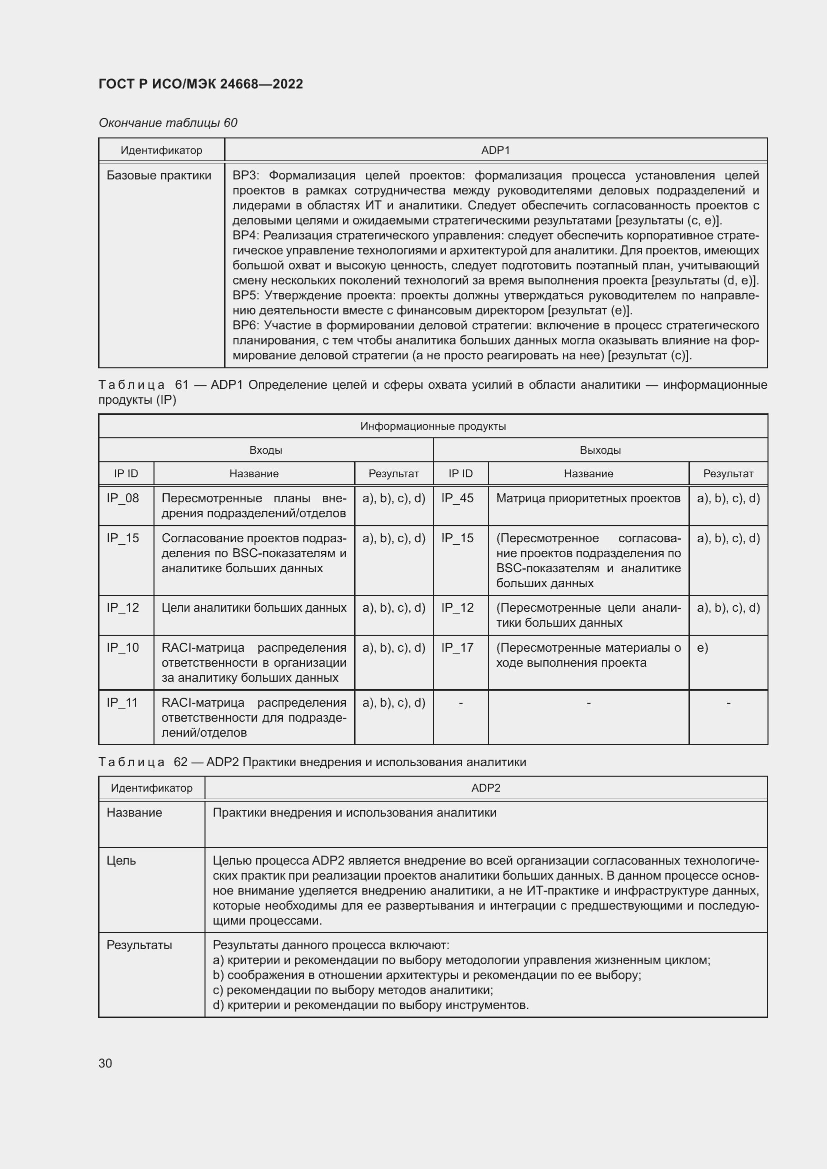 Страница 34 ГОСТ Р ИСО/МЭК 24668-2022