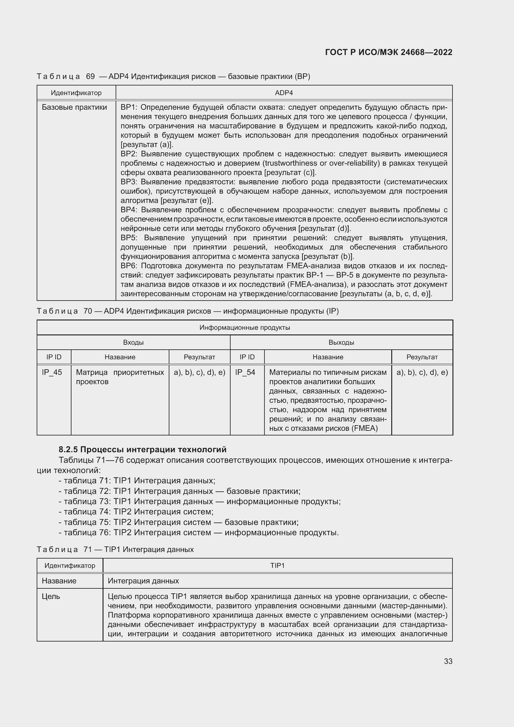 Страница 37 ГОСТ Р ИСО/МЭК 24668-2022