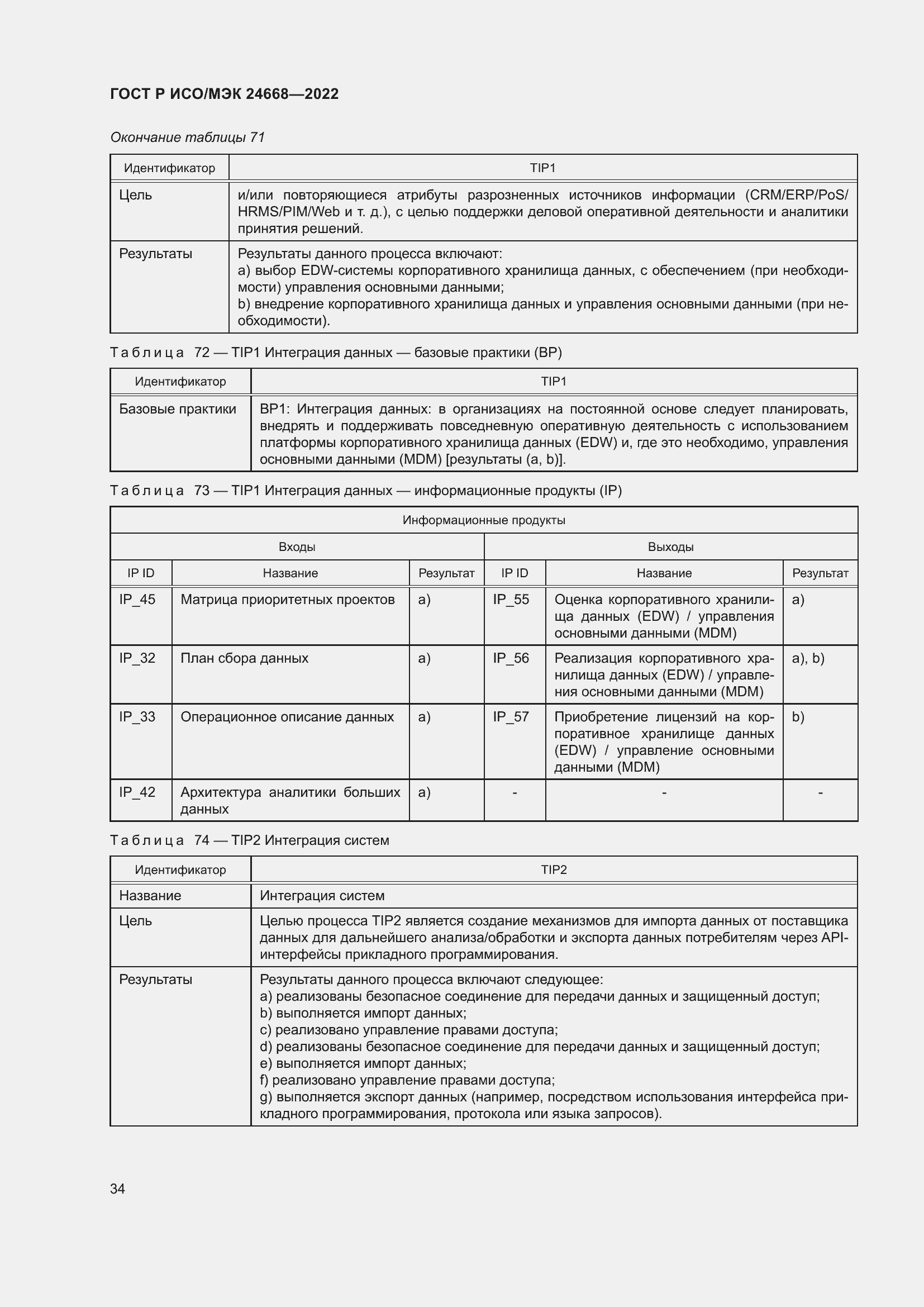 Страница 38 ГОСТ Р ИСО/МЭК 24668-2022