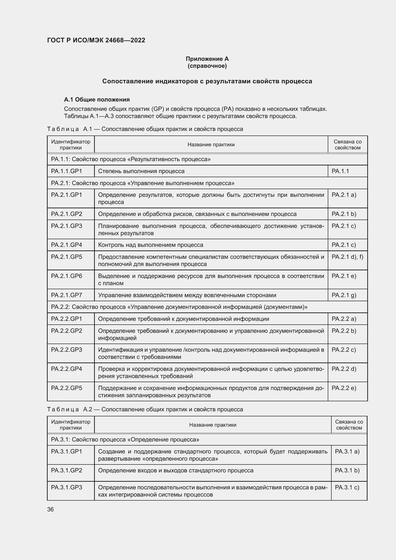 Страница 40 ГОСТ Р ИСО/МЭК 24668-2022
