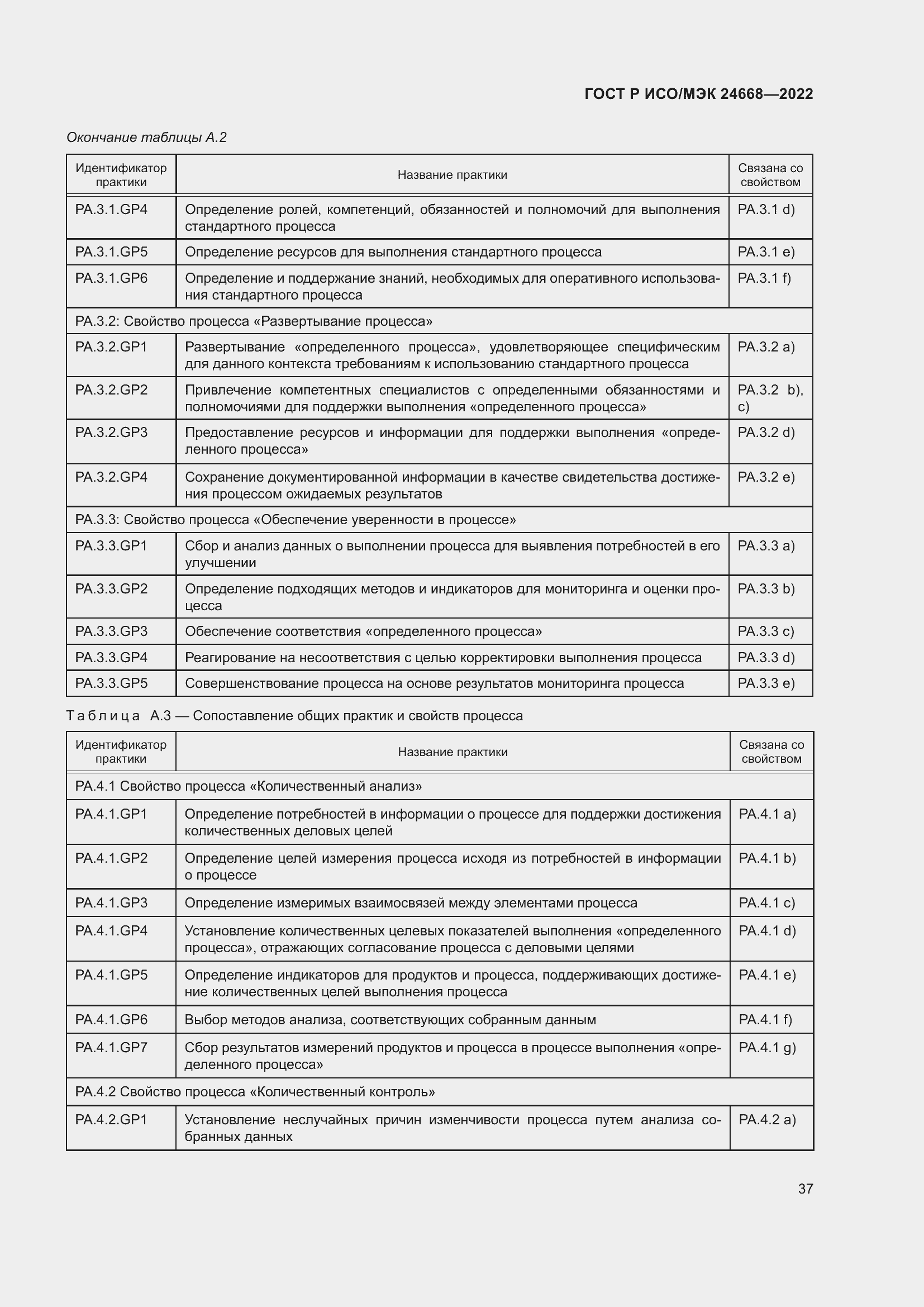 Страница 41 ГОСТ Р ИСО/МЭК 24668-2022