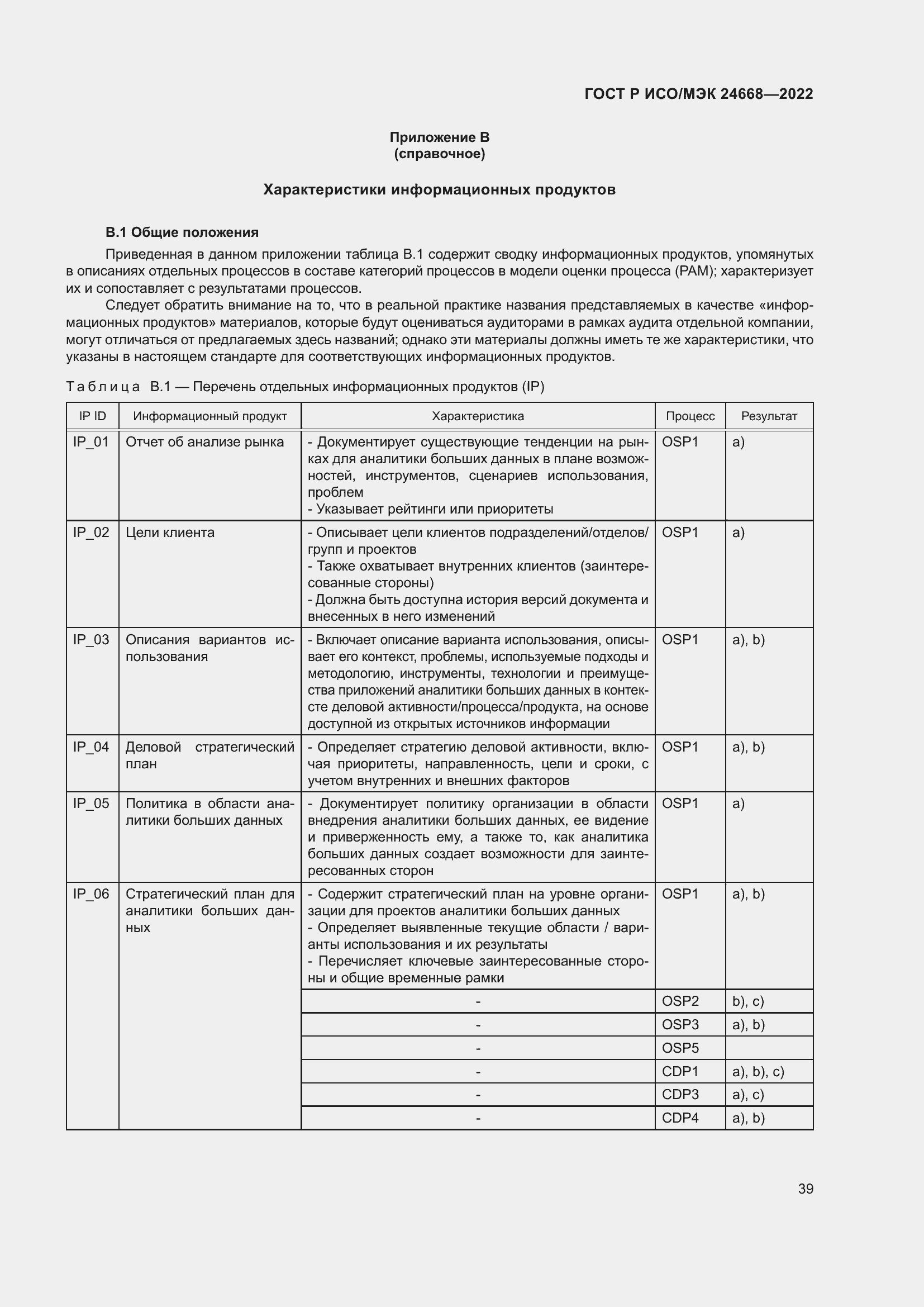 Страница 43 ГОСТ Р ИСО/МЭК 24668-2022