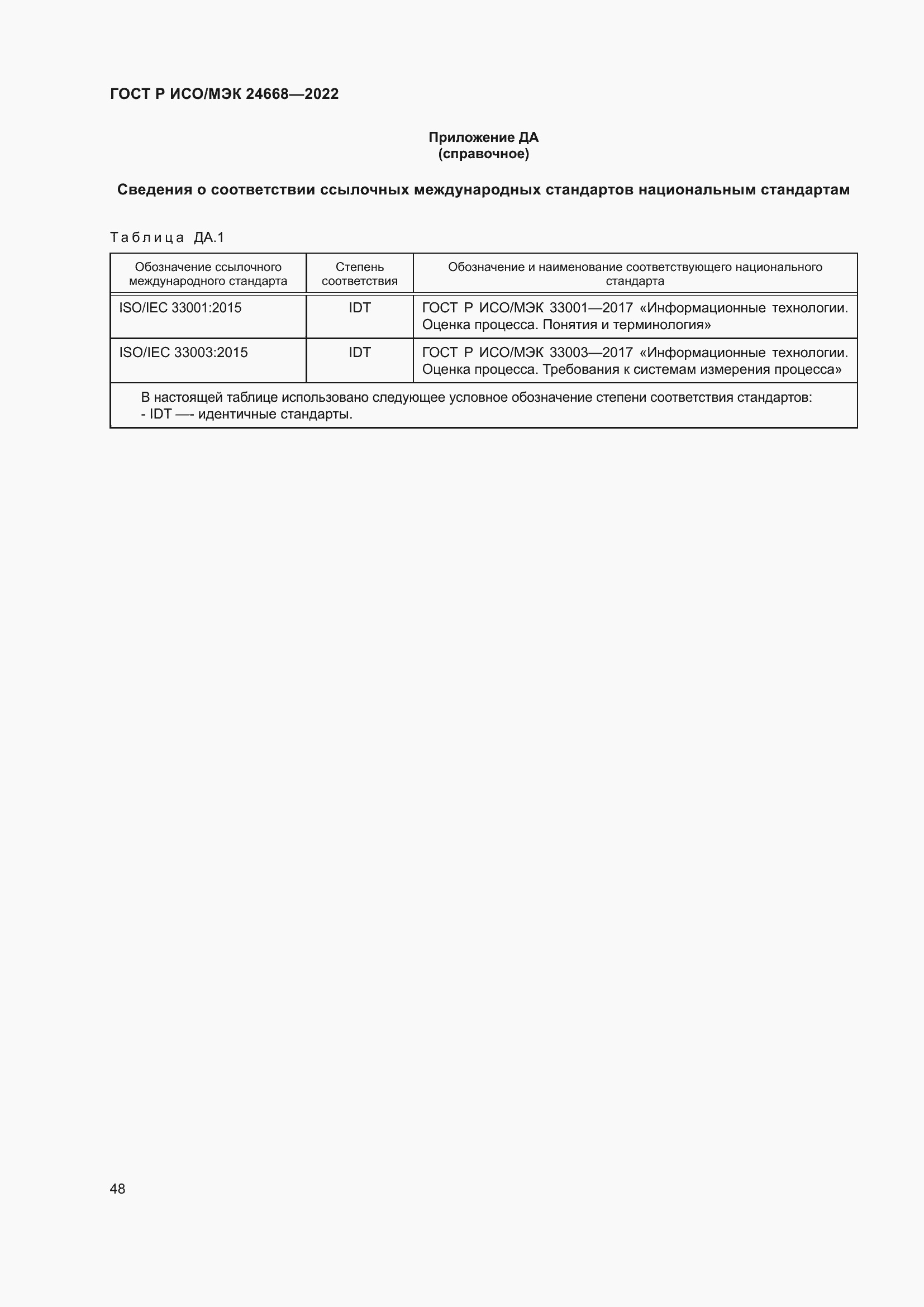 Страница 52 ГОСТ Р ИСО/МЭК 24668-2022
