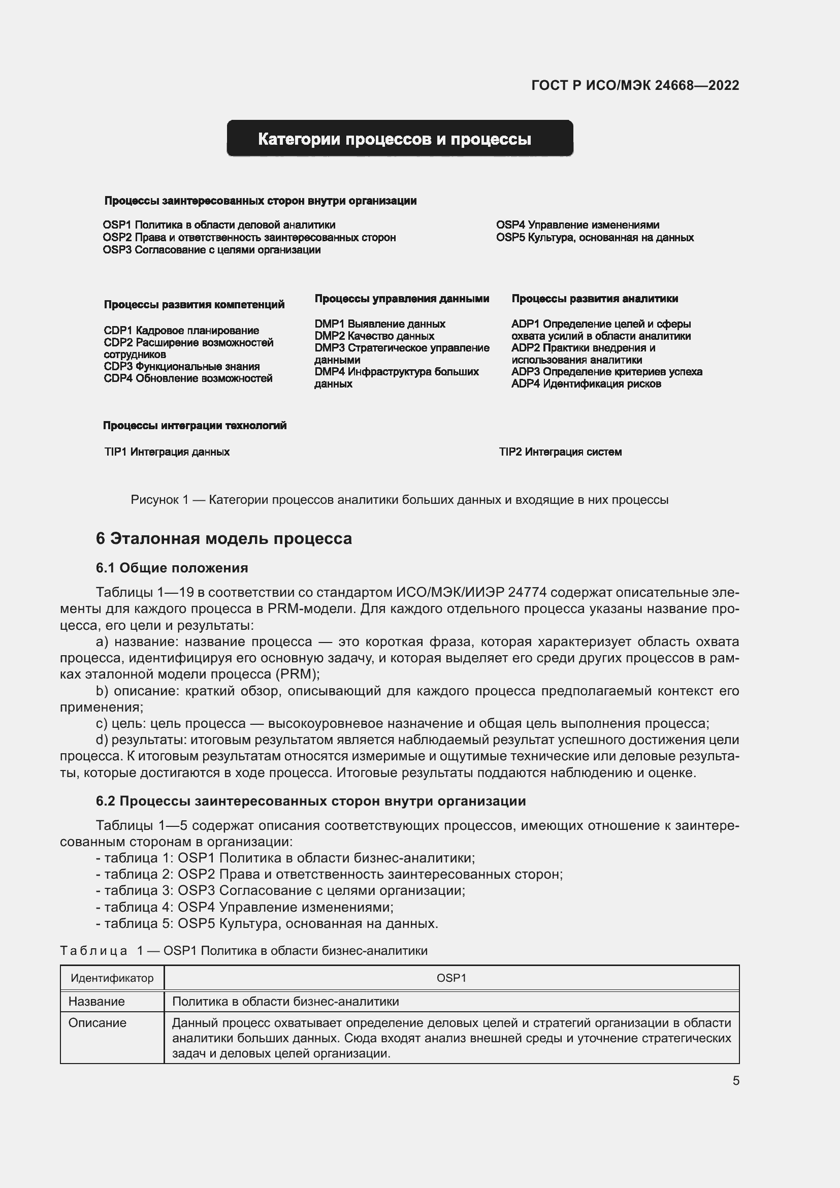 Страница 9 ГОСТ Р ИСО/МЭК 24668-2022