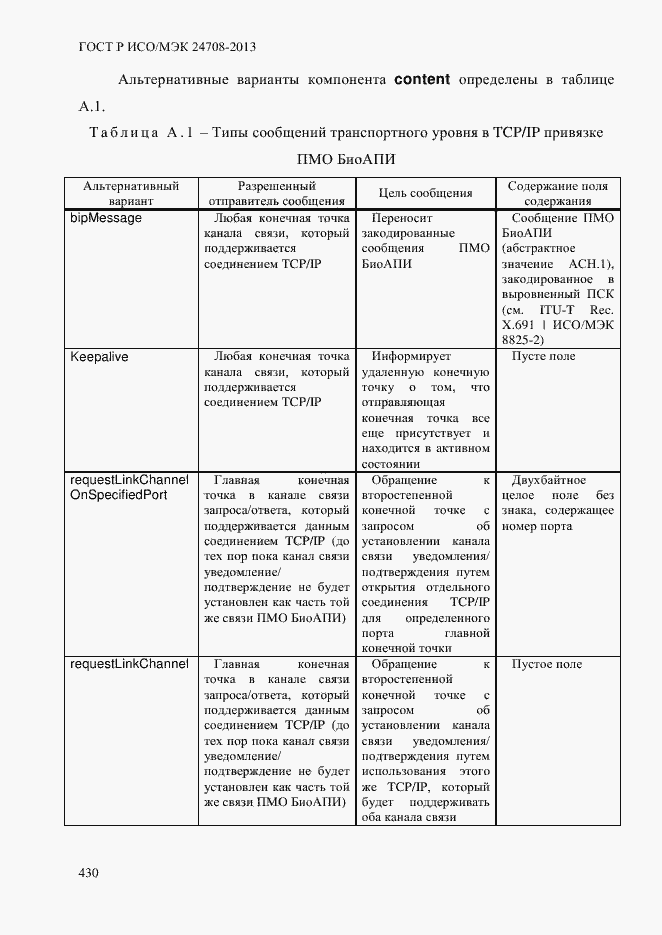 Страница 444 ГОСТ Р ИСО/МЭК 24708-2013