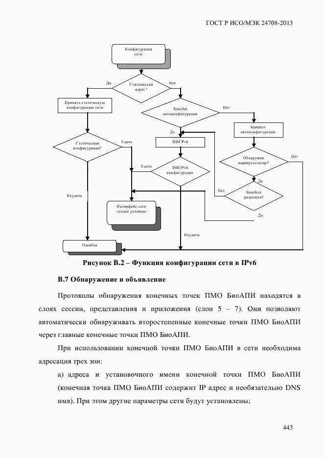 Страница 457 ГОСТ Р ИСО/МЭК 24708-2013