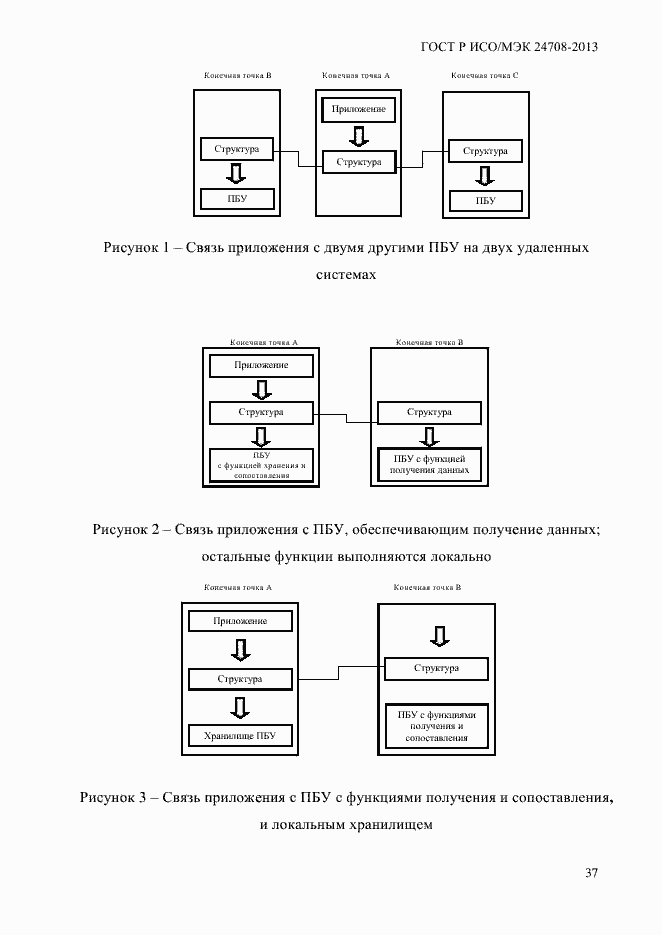 Страница 51 ГОСТ Р ИСО/МЭК 24708-2013