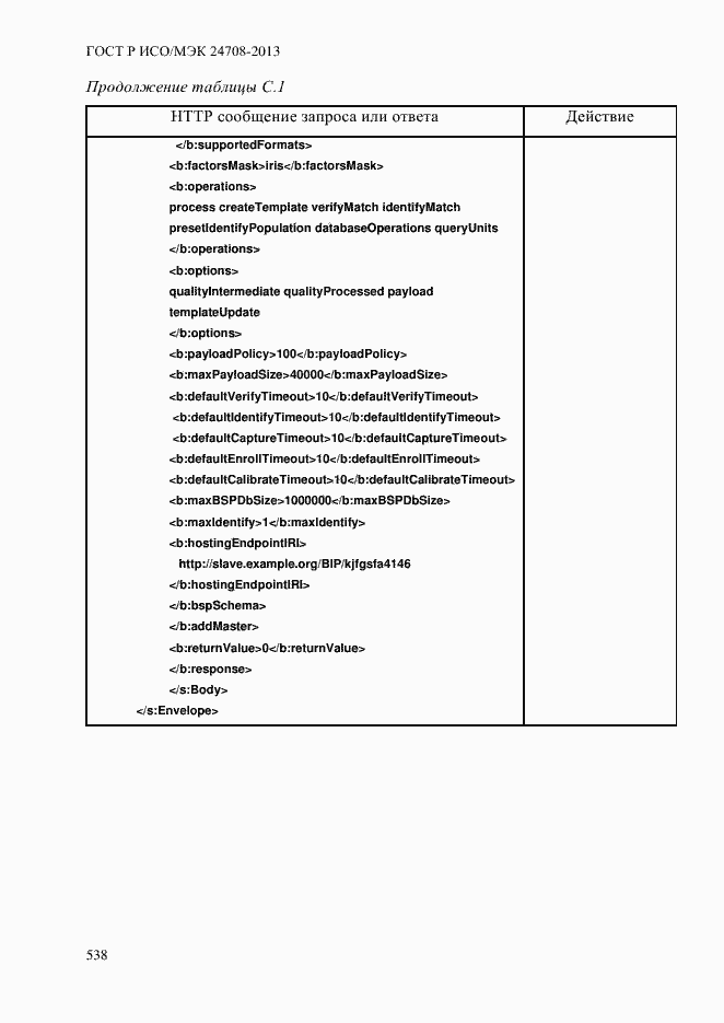 Страница 552 ГОСТ Р ИСО/МЭК 24708-2013