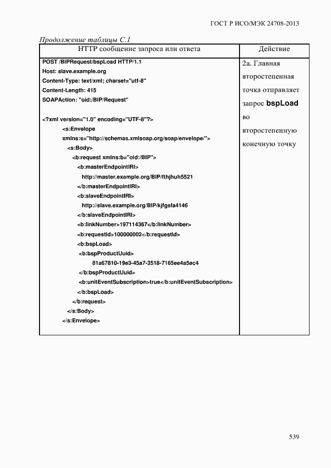 Страница 553 ГОСТ Р ИСО/МЭК 24708-2013