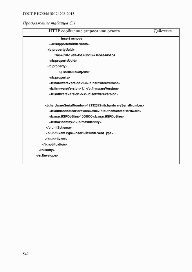 Страница 556 ГОСТ Р ИСО/МЭК 24708-2013