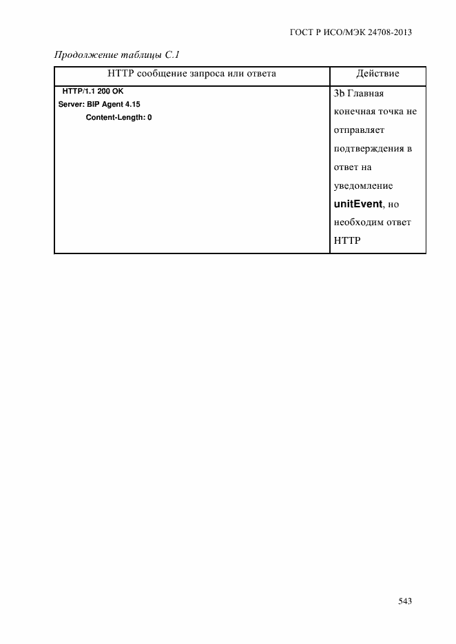 Страница 557 ГОСТ Р ИСО/МЭК 24708-2013
