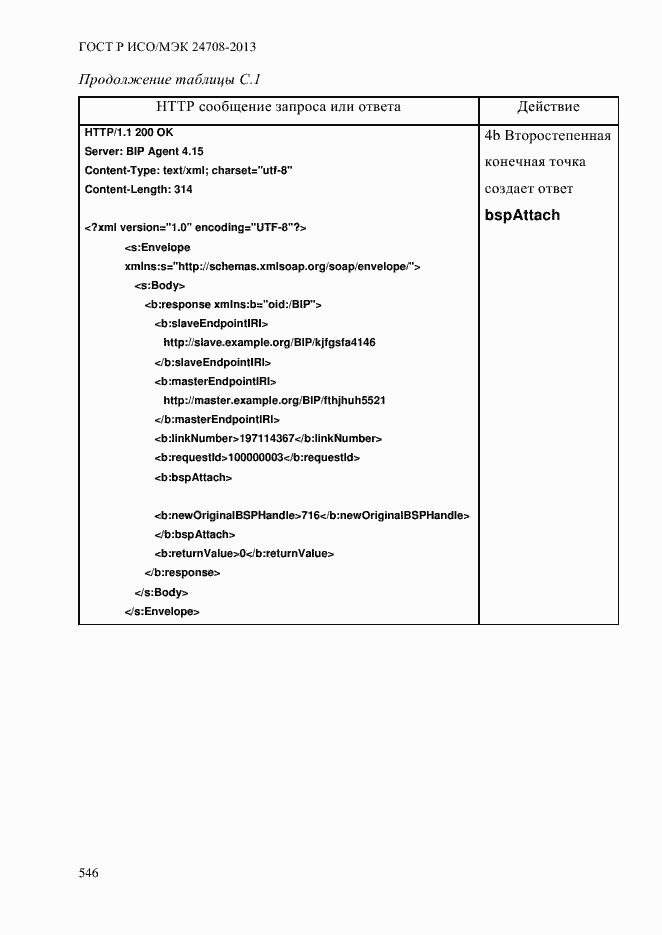 Страница 560 ГОСТ Р ИСО/МЭК 24708-2013