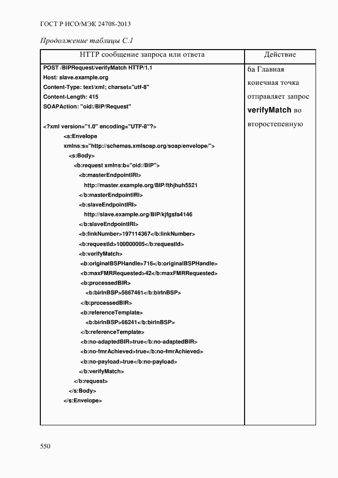 Страница 564 ГОСТ Р ИСО/МЭК 24708-2013