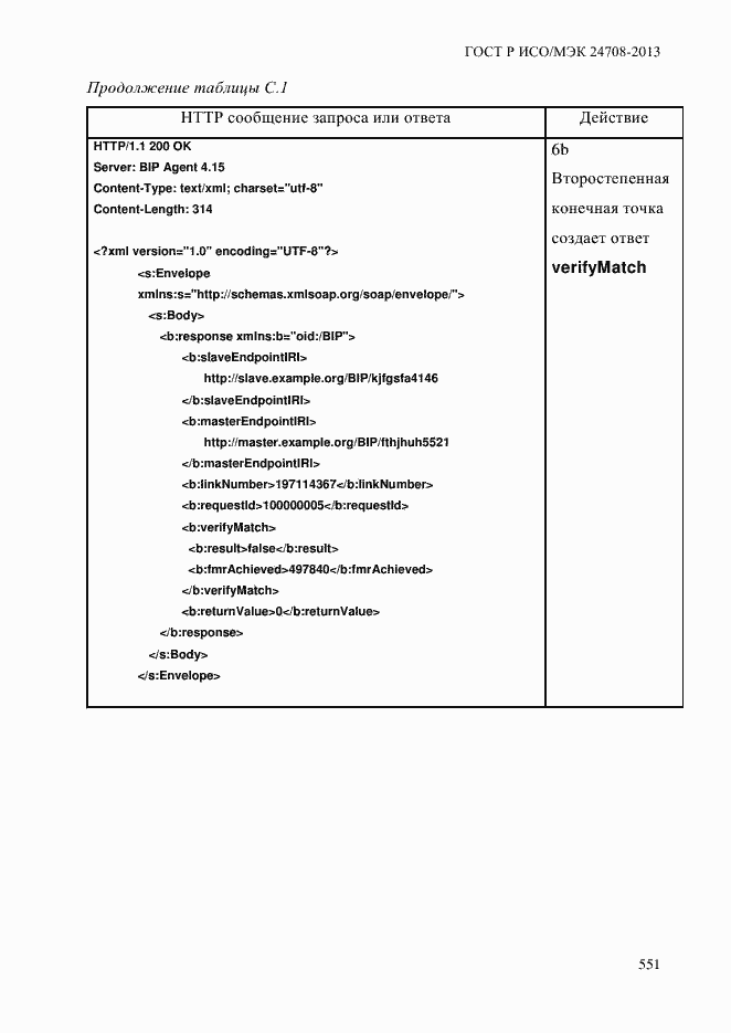 Страница 565 ГОСТ Р ИСО/МЭК 24708-2013