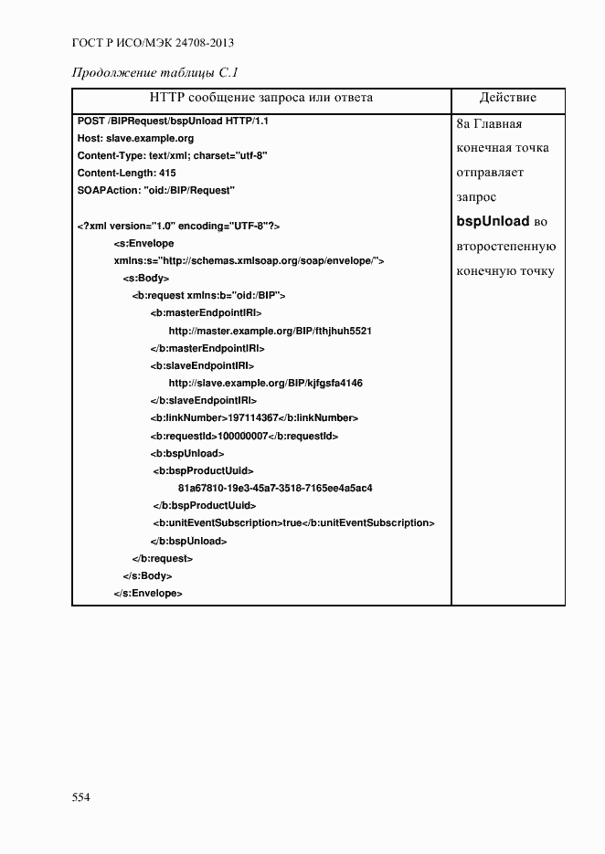 Страница 568 ГОСТ Р ИСО/МЭК 24708-2013