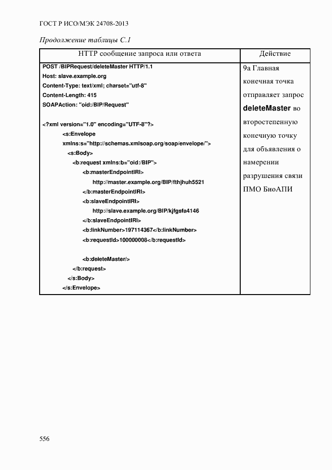 Страница 570 ГОСТ Р ИСО/МЭК 24708-2013