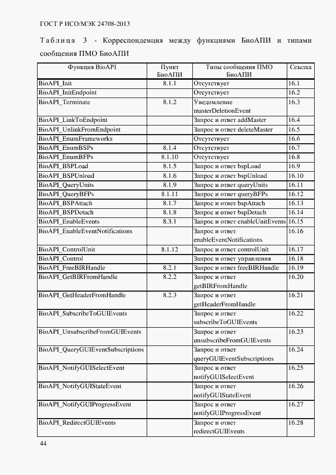 Страница 58 ГОСТ Р ИСО/МЭК 24708-2013