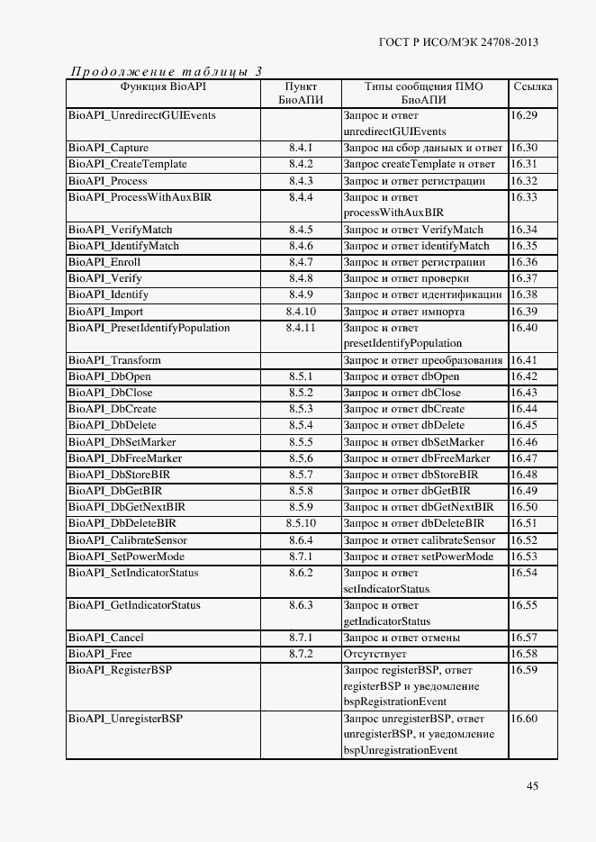 Страница 59 ГОСТ Р ИСО/МЭК 24708-2013