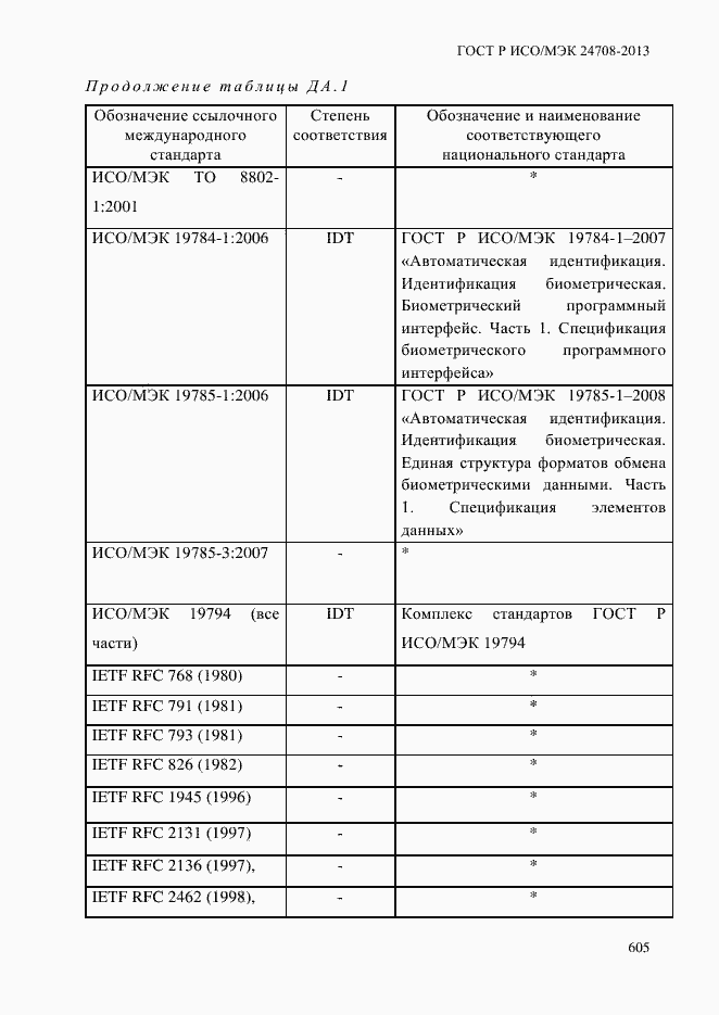 Страница 619 ГОСТ Р ИСО/МЭК 24708-2013
