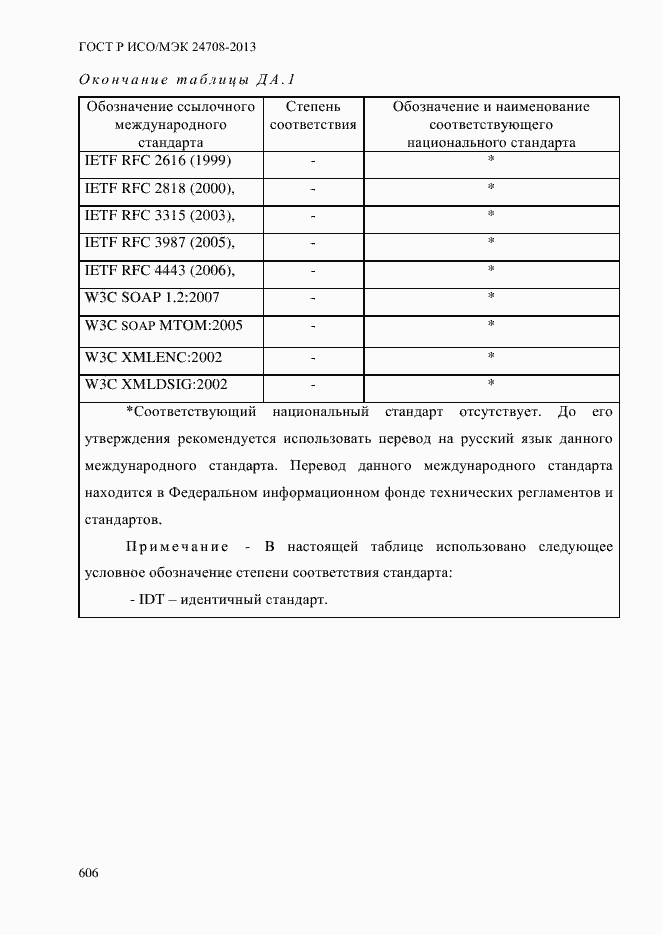 Страница 620 ГОСТ Р ИСО/МЭК 24708-2013