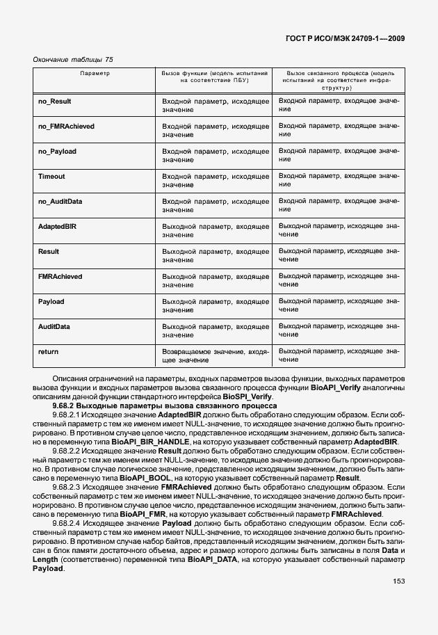 Страница 159 ГОСТ Р ИСО/МЭК 24709-1-2009