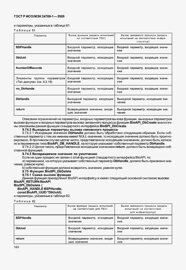 Страница 166 ГОСТ Р ИСО/МЭК 24709-1-2009