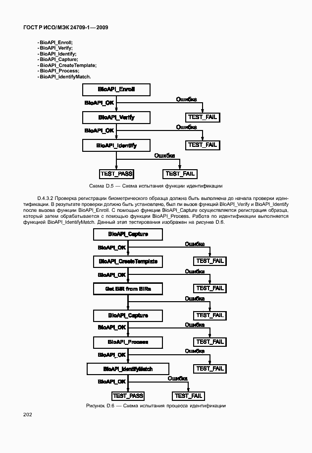 Страница 208 ГОСТ Р ИСО/МЭК 24709-1-2009