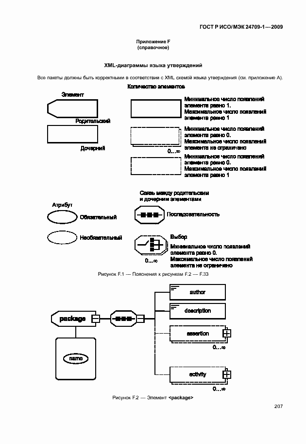Страница 213 ГОСТ Р ИСО/МЭК 24709-1-2009