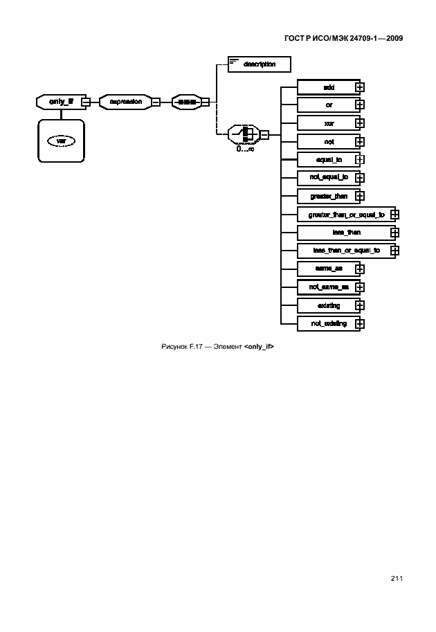 Страница 217 ГОСТ Р ИСО/МЭК 24709-1-2009