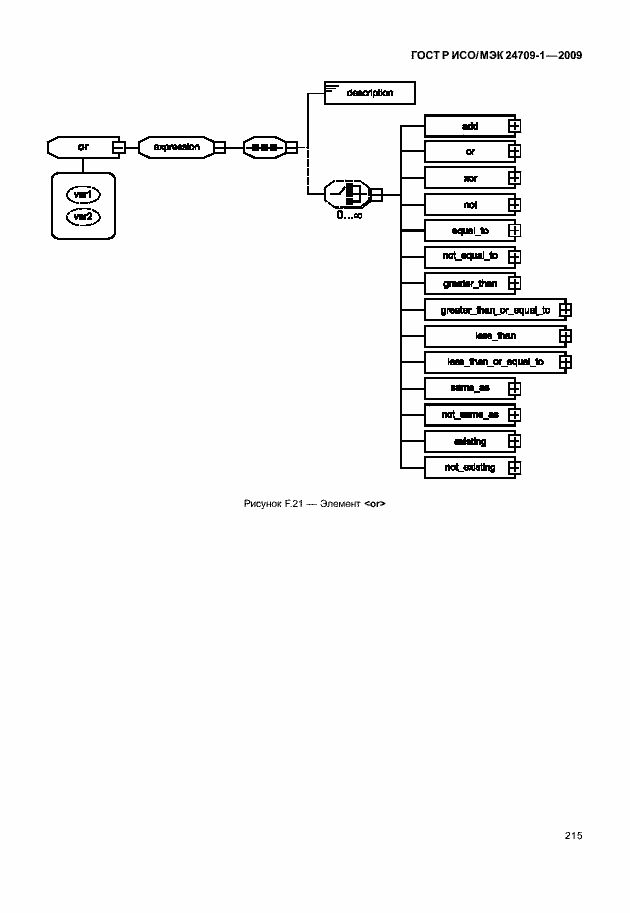 Страница 221 ГОСТ Р ИСО/МЭК 24709-1-2009