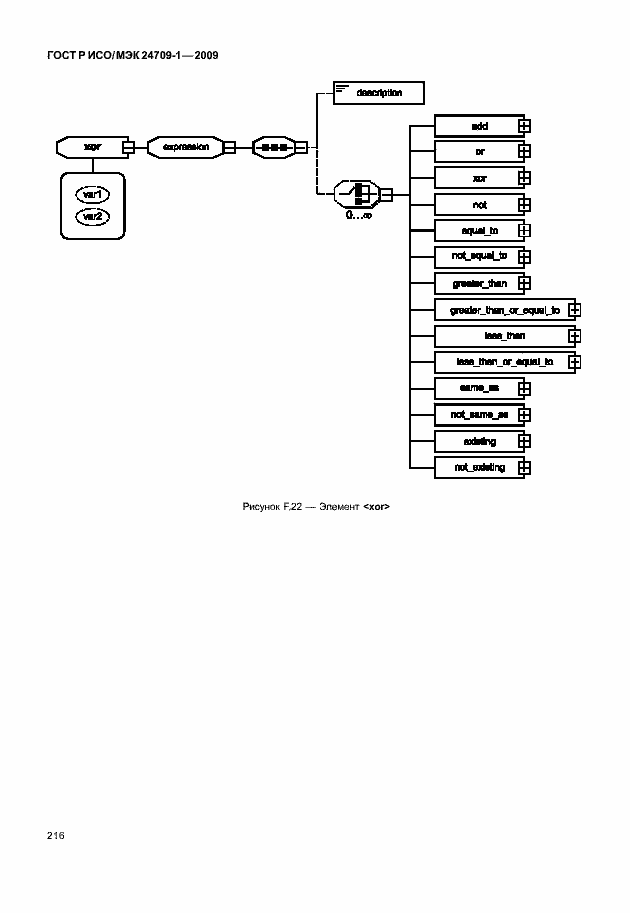 Страница 222 ГОСТ Р ИСО/МЭК 24709-1-2009