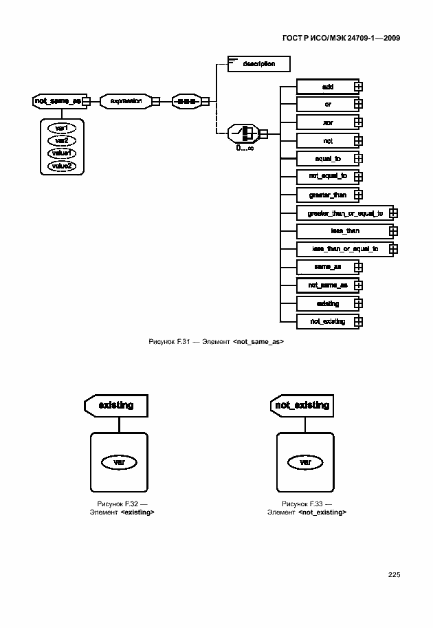 Страница 231 ГОСТ Р ИСО/МЭК 24709-1-2009