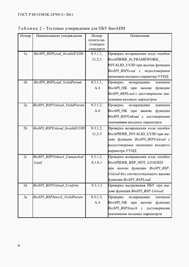 Страница 14 ГОСТ Р ИСО/МЭК 24709-2-2011