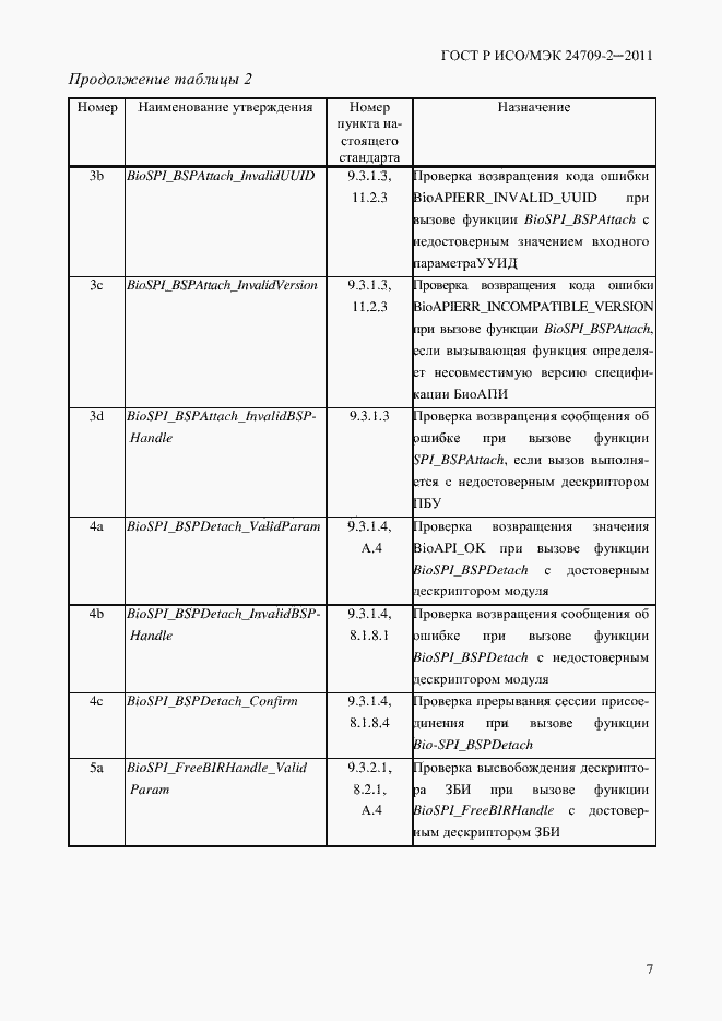 Страница 15 ГОСТ Р ИСО/МЭК 24709-2-2011