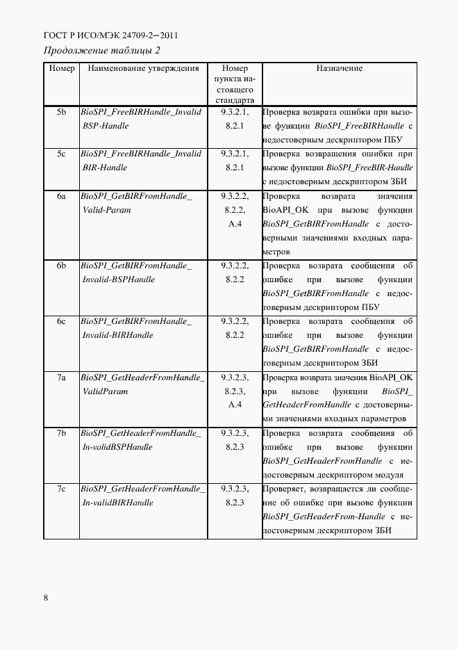 Страница 16 ГОСТ Р ИСО/МЭК 24709-2-2011