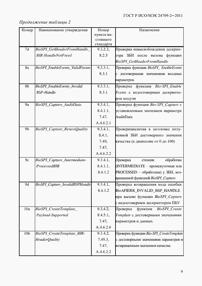 Страница 17 ГОСТ Р ИСО/МЭК 24709-2-2011