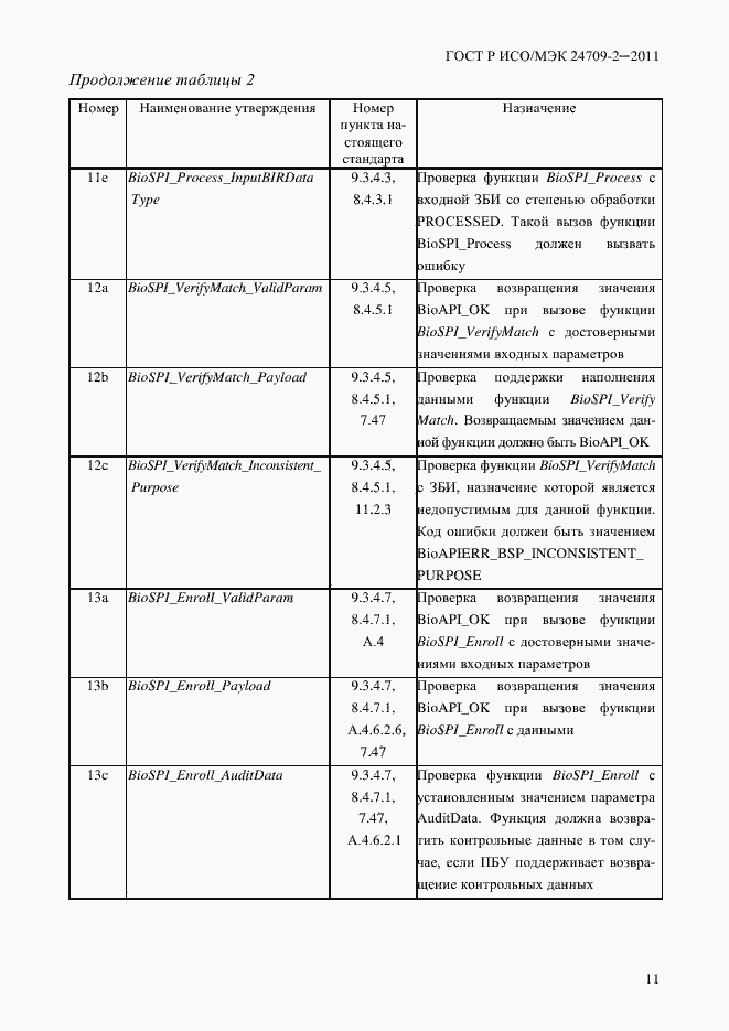 Страница 19 ГОСТ Р ИСО/МЭК 24709-2-2011