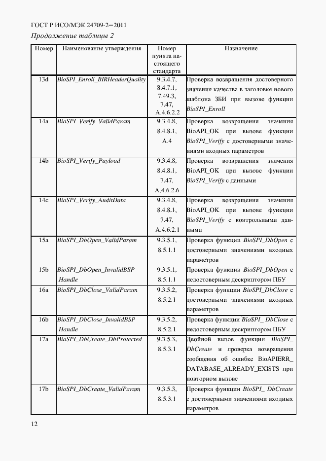 Страница 20 ГОСТ Р ИСО/МЭК 24709-2-2011