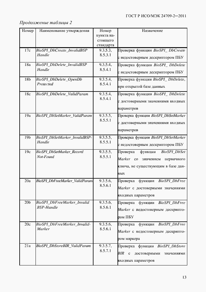 Страница 21 ГОСТ Р ИСО/МЭК 24709-2-2011